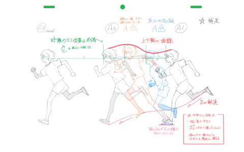 学びのポイント